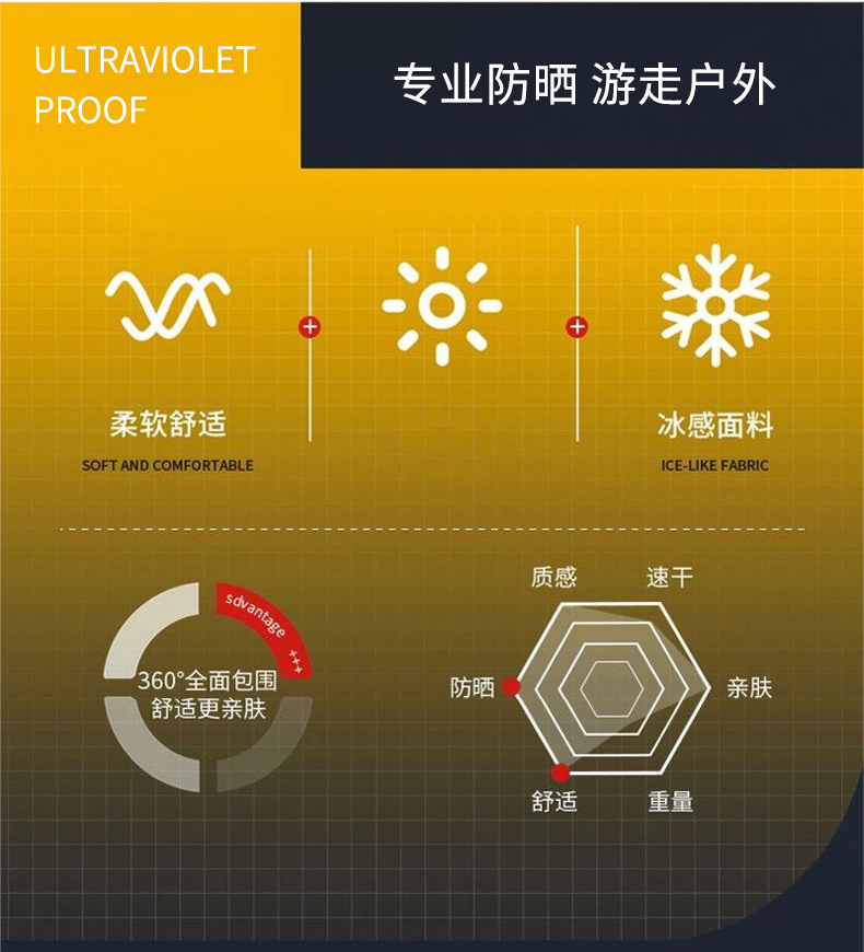 国潮夏季直筒冰袖宽松防晒冰丝袖套男胖人加大透气户外骑行护臂套袖详情11