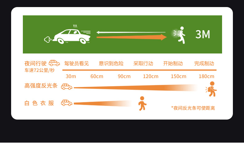 2024爆款云朵小学生书包升级可拆卸腰带大容量护脊轻便儿童双肩包详情18