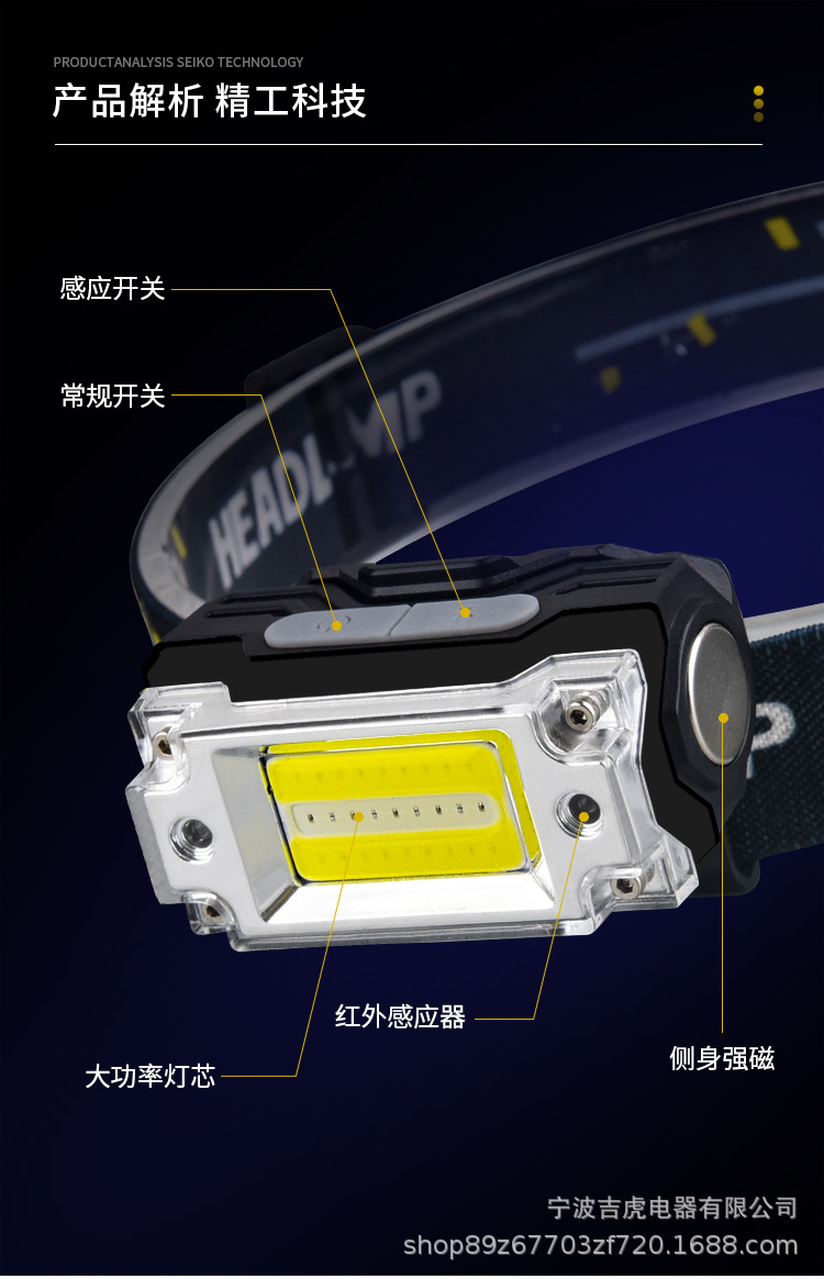 Cross-border mini sensor headlamp, fishing special strong light, ultra-bright cap lamp, ultra-long battery life, multi-functional, essential for sports pic 3