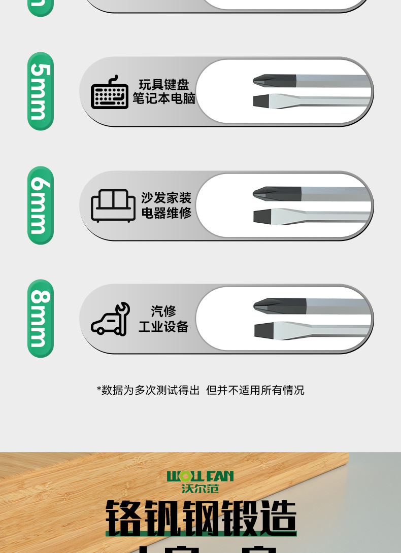 穿心螺丝刀可敲击十字一字改锥工业级高硬度带强磁螺丝批平口起子详情6