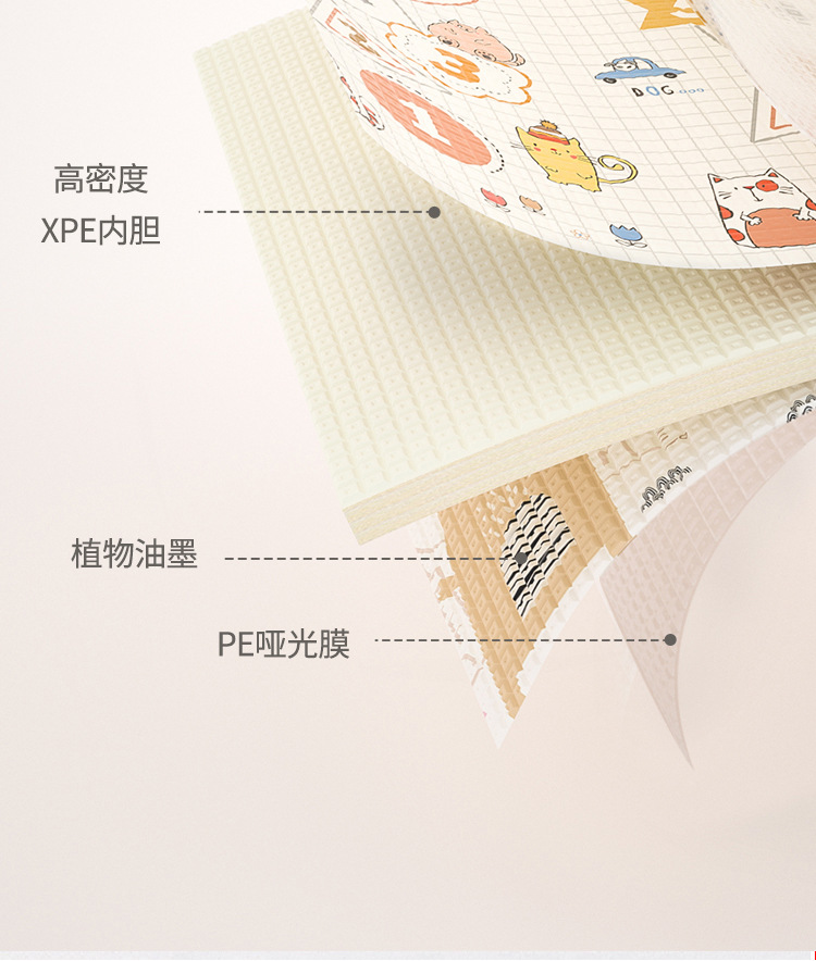 宝宝爬行垫加厚家用婴儿童爬爬垫无毒xpe泡沫客厅地垫子详情23