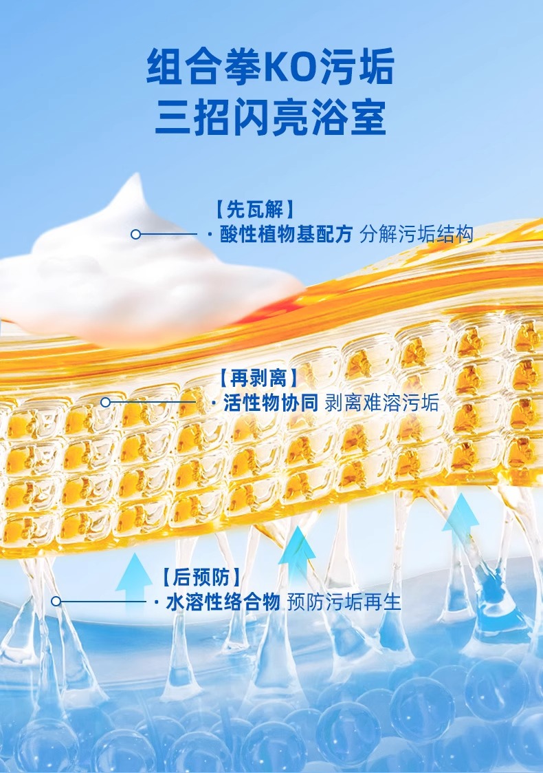 水卫仕浴室清洁剂玻璃卫生间强力除水垢多功能清洗剂水卫士油污净详情7