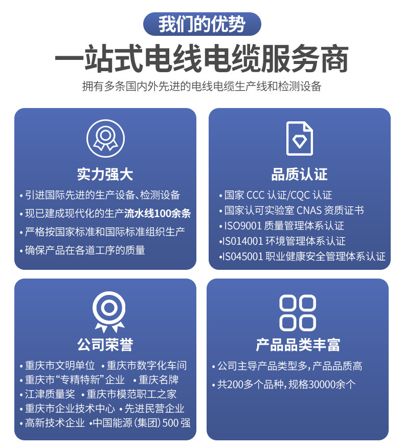 National standard pure copper core flame-retardant C power cable for high-voltage cables and wires, fire-resistant and flame-retardant, engineering fire-resistant power cable pic 3