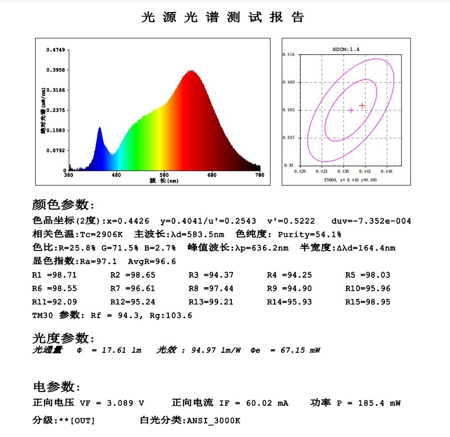 全光谱包豪斯中古风法式北欧简约奶油风吸顶灯美式卧室布丁玻璃灯详情2