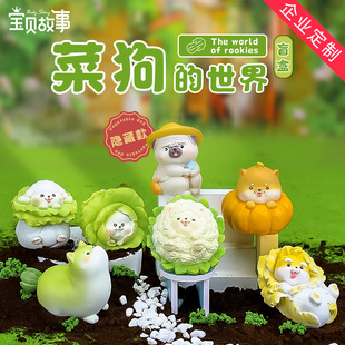 月半艺术家二代盲盒公仔桌面装饰树脂摆件复古名人名画手办送礼物详情1