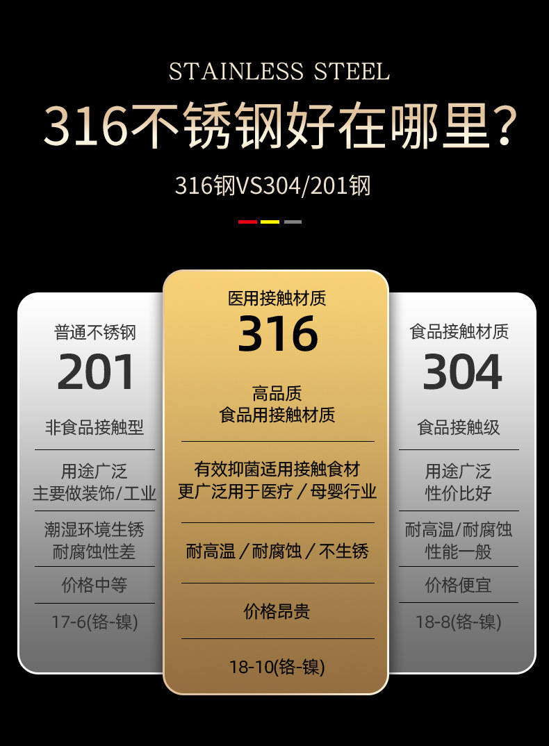 316不锈钢筷子勺子套装小学生儿童餐具盒收纳盒单人装便携式户外详情5