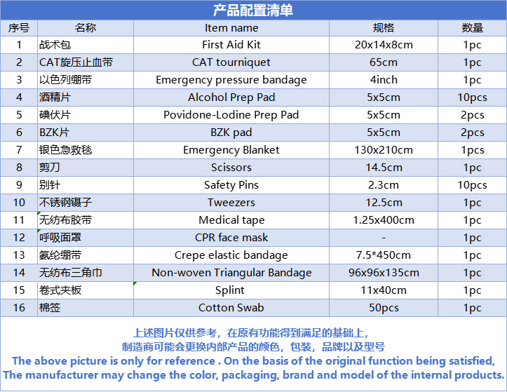 Cross-border export of outdoor tactical medical kits, accessories, waist bags, multi-functional waterproof outdoor mountain climbing rescue bags pic 4