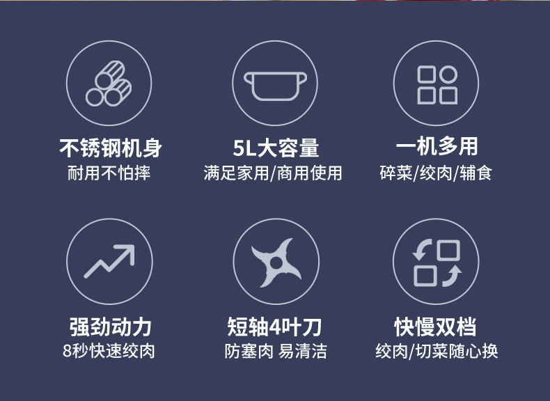 汉佳欧斯绞肉机商用全自动大功率绞肉机家用电动厨师机料理机详情3