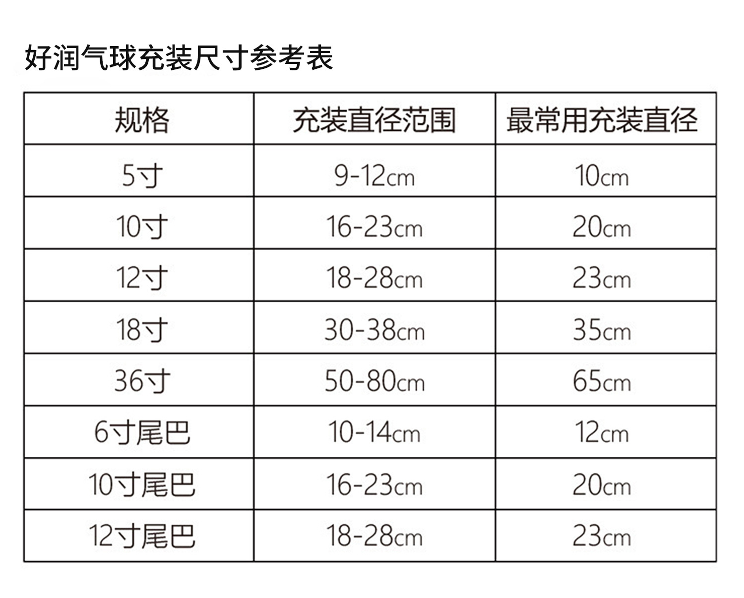 好润36寸圆形乳胶气球加厚彩色婚礼生日开业派对装饰品布置复古详情6