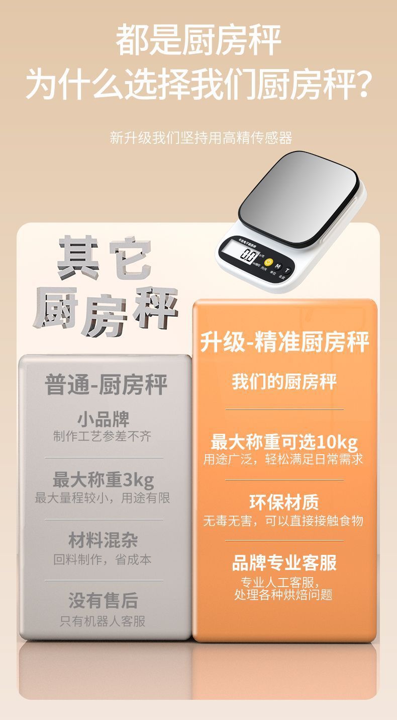 Kitchen scale, electronic scale, small and precise electronic scale, gram scale, high-precision food scale, baking gram weight, wholesale food grade pic 7