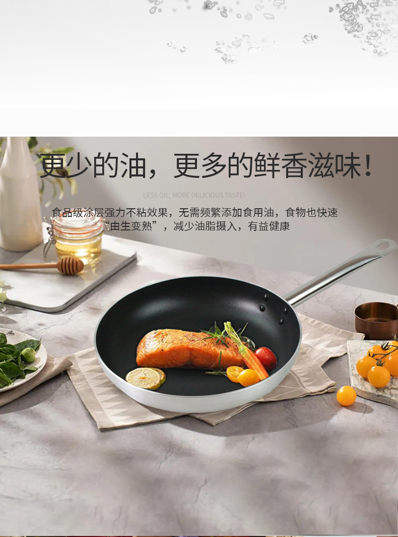 商用不粘平底锅家用平底煎锅牛排多尺寸煎饼锅铝制电磁炉燃气通用详情12