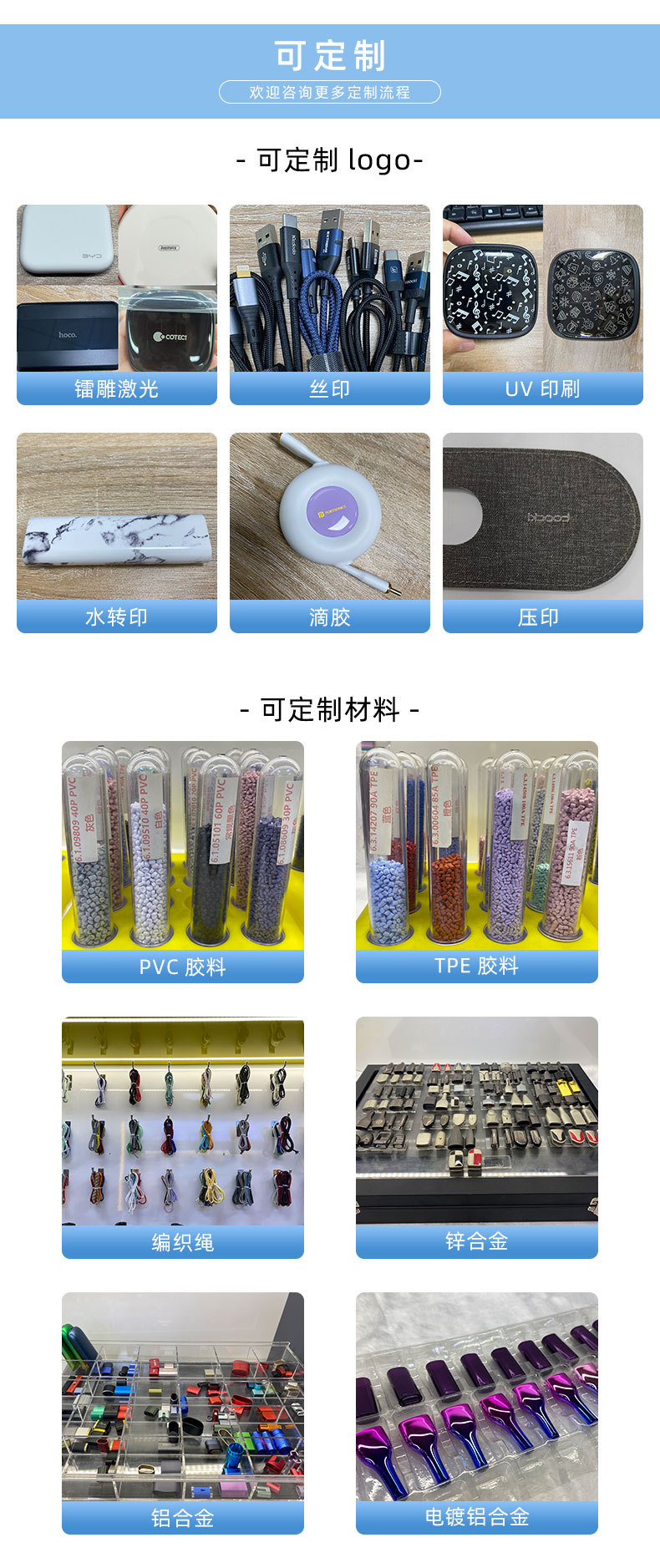 创意多功能伸缩数据线收纳盒60W快充手机充电线多头数码收纳盒详情11