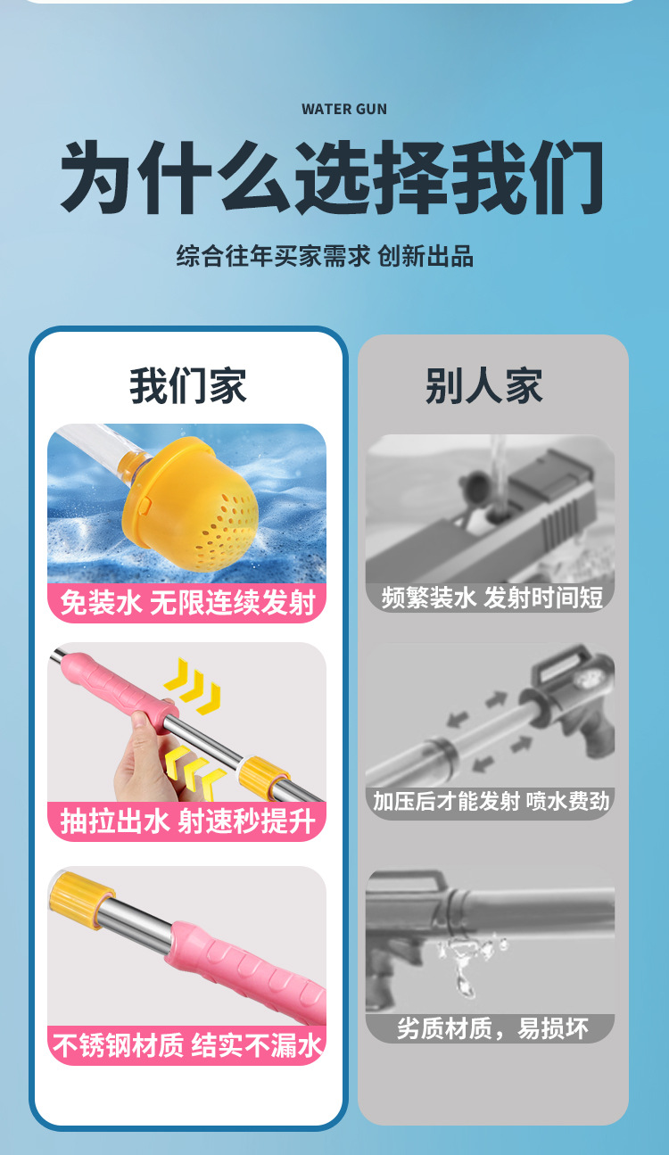 水枪往复式强力多孔夏天漂流戏水神器沙滩水炮摆摊大号抽拉式玩具详情3