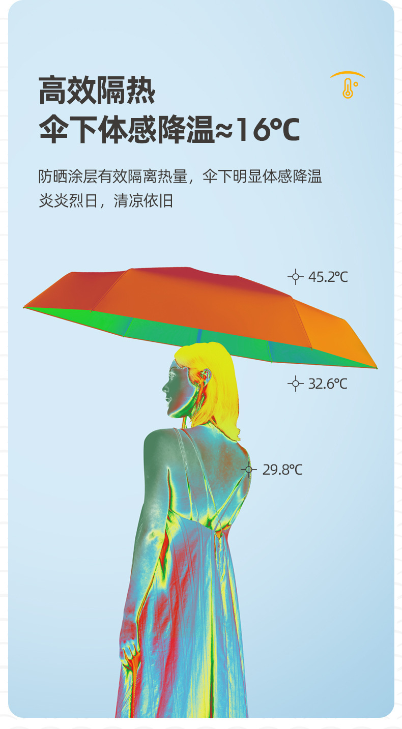 六折胶囊太阳伞迷你小巧便携防晒防紫外线女折叠遮阳雨伞厂家批发详情10