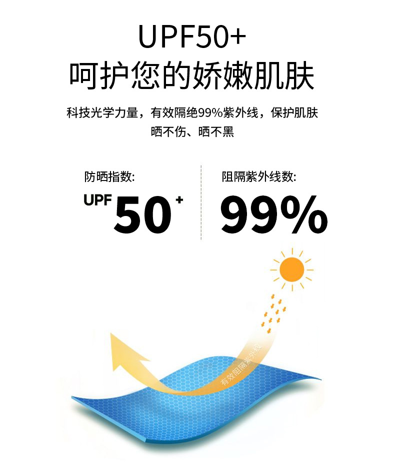 空顶帽子男女款夏季防紫外线户外出游遮阳防晒帽显脸小百搭大檐帽详情5