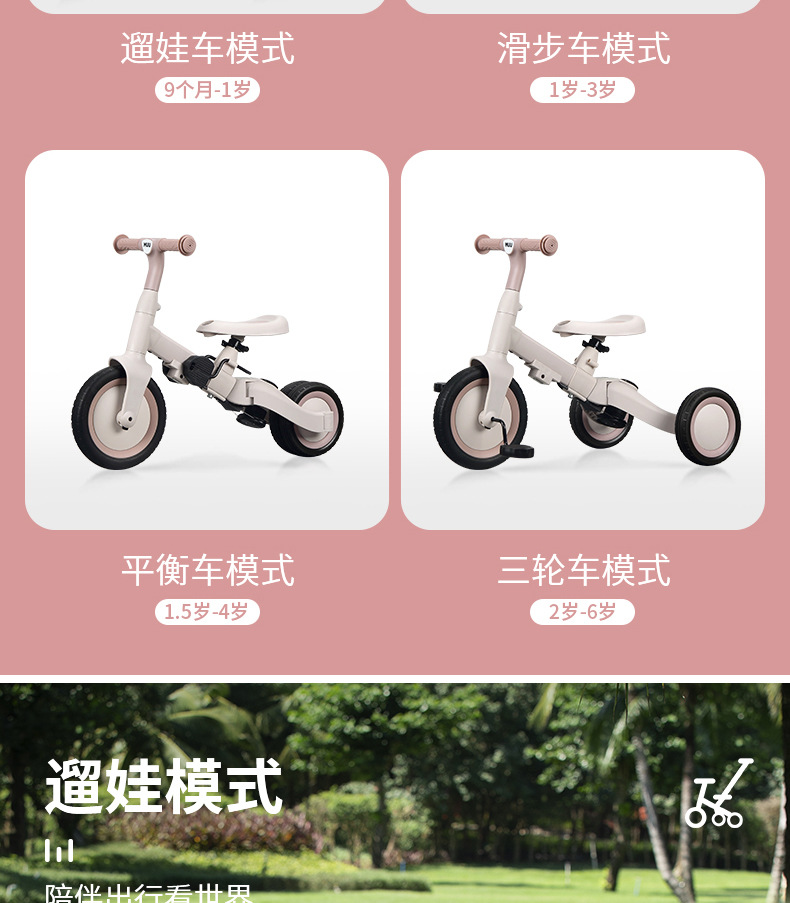 Drift儿童三轮车多功能手推车大型遥控汽车童车12寸详情3