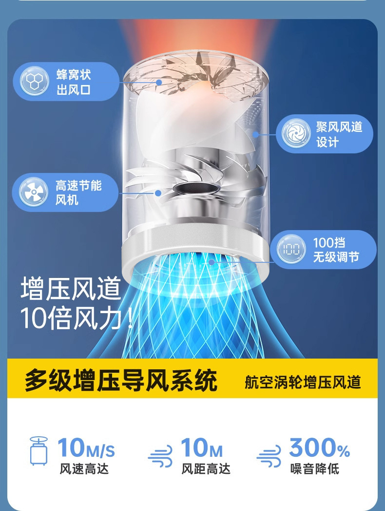 x688高速Minin口袋手持风扇USB充电持久续航暴力便携式户外小风扇详情10