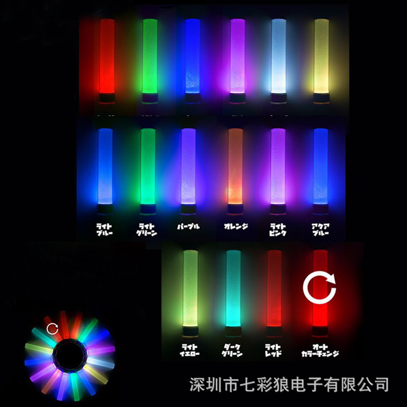 O1CN01Ao8i0l1aedUU9znKA_!!3215