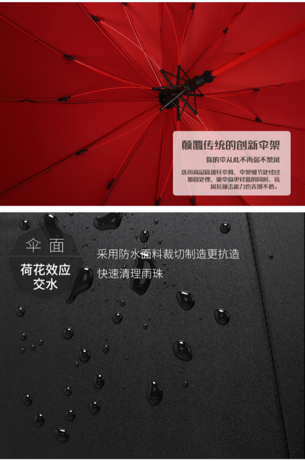 遇水变色大雨伞防晒雨伞太阳伞一次性防水套详情6