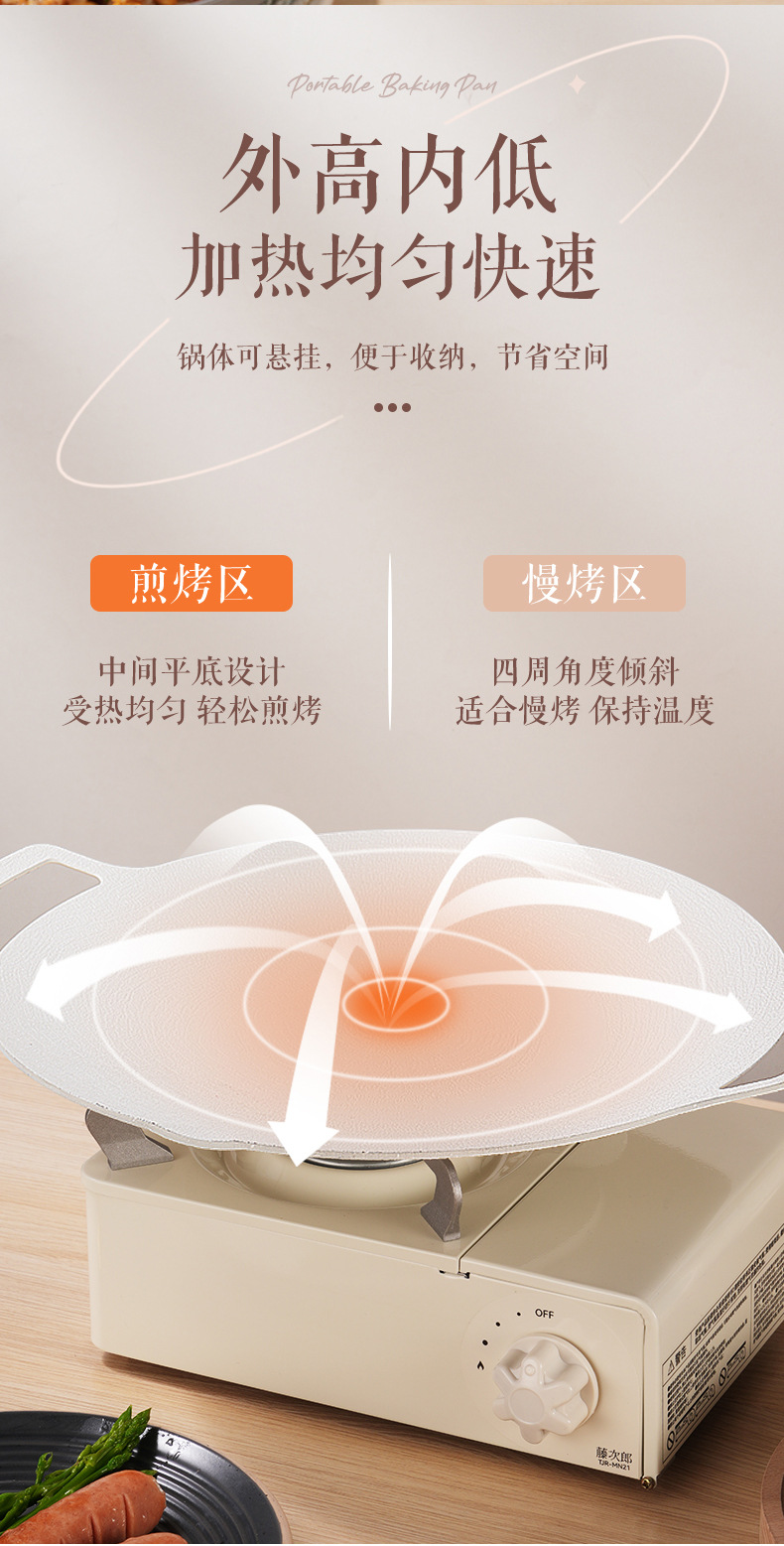 户外露营烤肉盘不粘铁板烧便携煎牛排鸡蛋卡式炉烧烤盘便携烧烤盘详情10