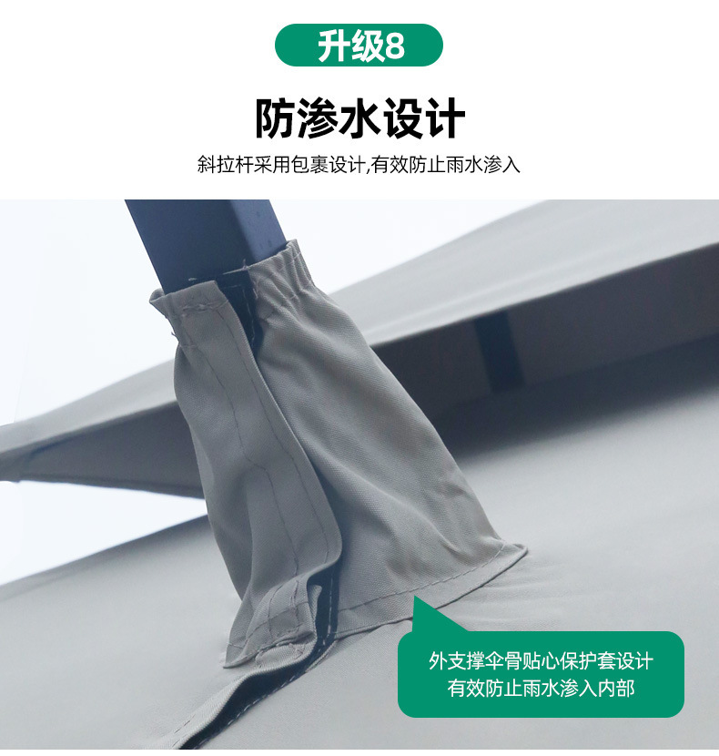 现货黑金钢遮阳伞户外四角伞室外阳篷防风太阳能LED圆形罗马伞详情22