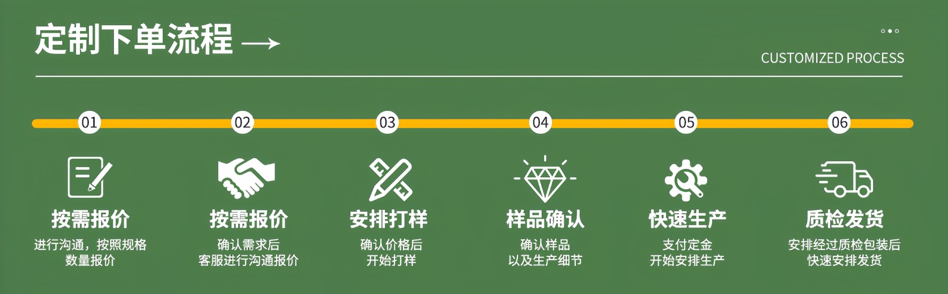 Wholesale of cross-border stainless steel six-prong ear studs, butterfly clasp, classic crown studded with diamonds, round zircon, European and American titanium steel earrings pic 12