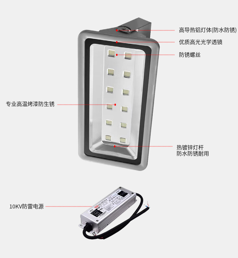 4G远程0到10V网络调光600W户外防雨泛光灯路灯投光灯太阳能灯详情3