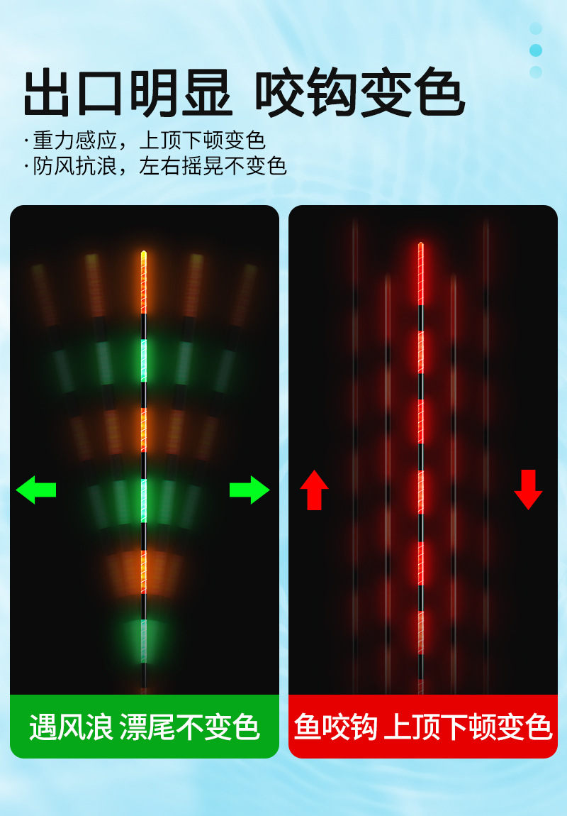 Luminous float bite hook color-changing float large object electronic float night fishing carp float super bright intelligent alarm fishing gear hard tail pic 19