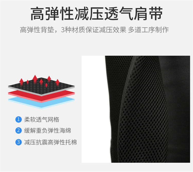 Cross-border LOGO printable backpacks for men, large-capacity waterproof travel, business trips, business computers, travel backpacks for men pic 8