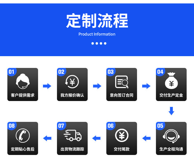 聚合物501015锂电池3C 12ixsmini5.0无线对耳蓝牙i7i8苹果twsi11详情13