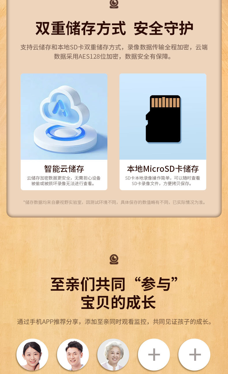 监控摄像头家用室内手机远程360无死角室外无线wifi智能高清摄影详情18