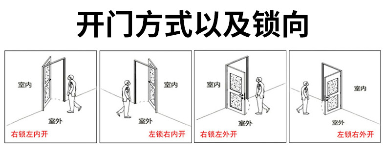 白色平板室内木门卧室门现代轻奢免漆门隔音烤漆门家用实木门批发详情16