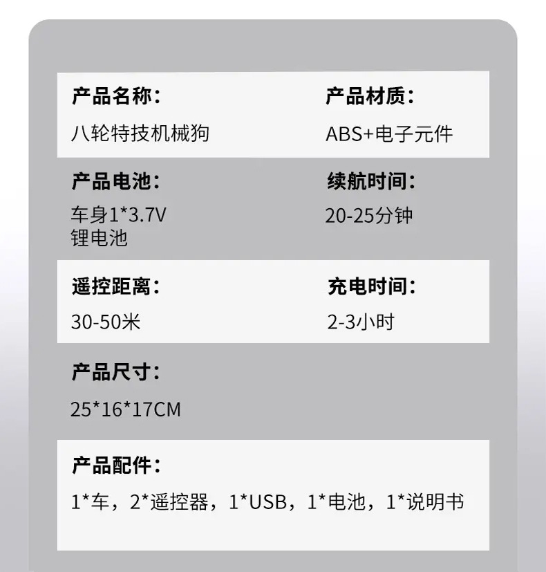 跨境八轮四驱机械特技狗玩具遥控手势感应摆臂攀爬漂移玩具24私域详情24
