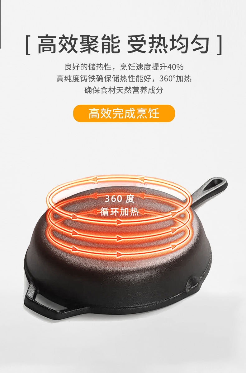外贸库存铸铁锅平底煎锅无涂层不粘锅双油嘴家用厨具牛排煎蛋锅详情5