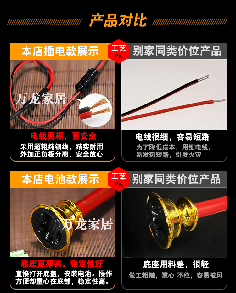 摇摆灯LED电子蜡烛电池插电用长明灯供灯供佛拜神家用香烛财神灯详情3