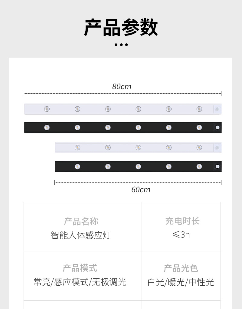 超薄智能led人体感应灯超薄猫眼山丘灯条充电式自粘衣柜酒柜橱柜详情21