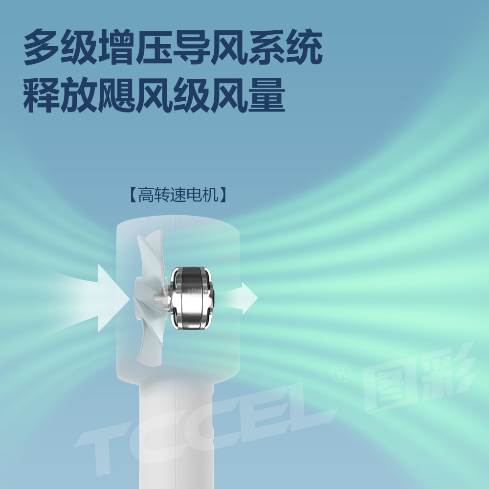 新款高速涡轮手持风扇便携小风炮户外充电学生桌面迷你大风力风扇详情5