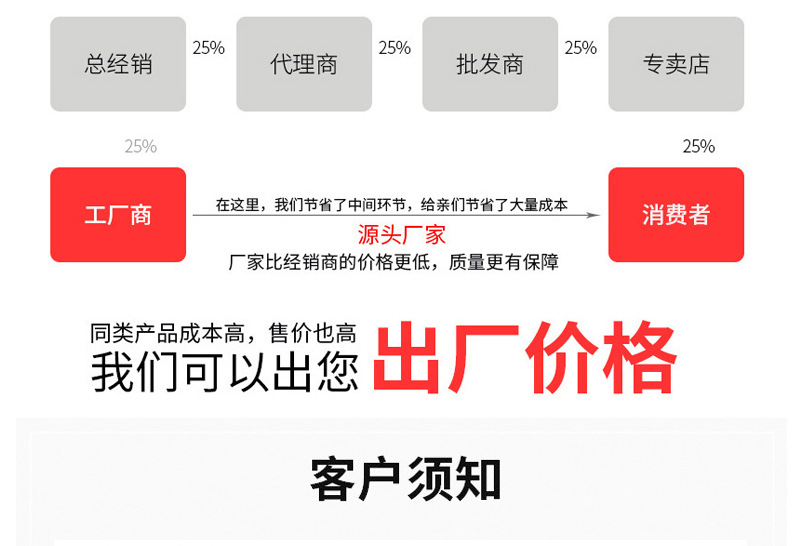 【 Factory Direct Delivery 】 Thickened bed hinges, bed pins, bed buckles, furniture invisible bed accessories, connectors, bed hangers pic 18