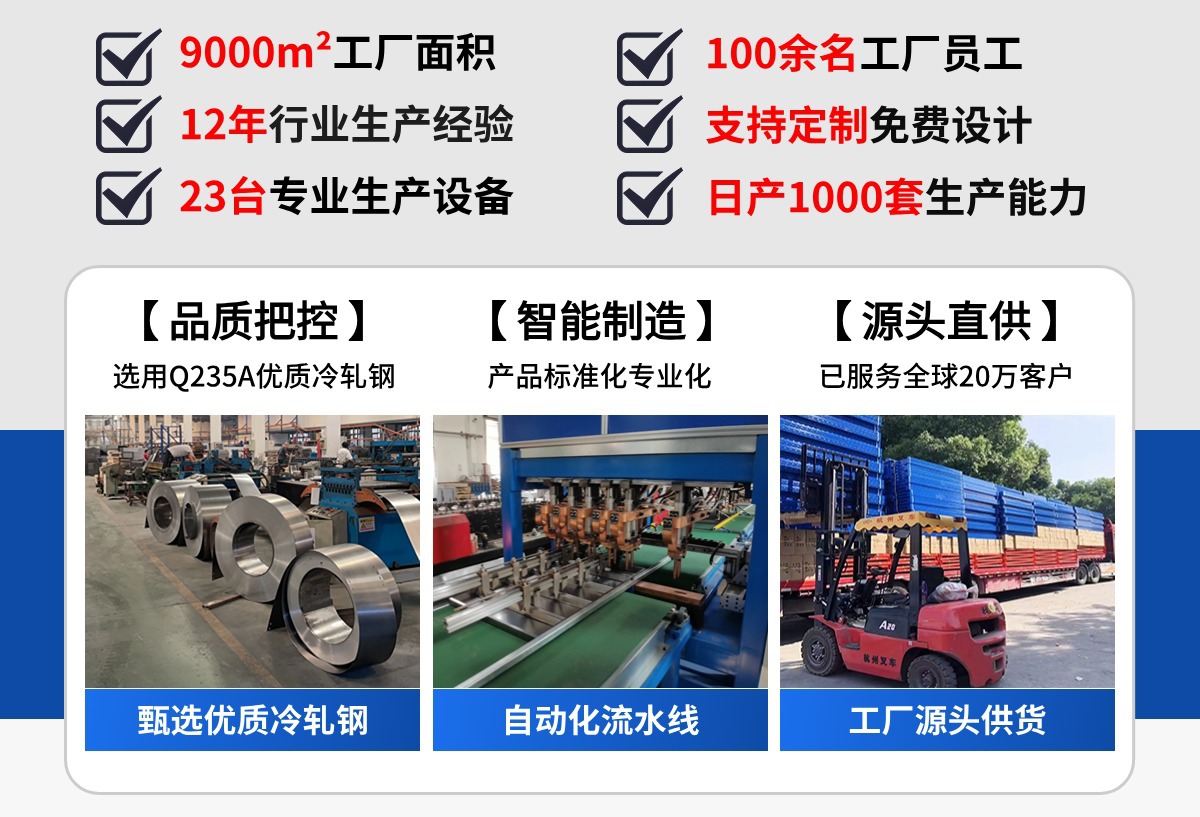 工厂仓储服装展示架批发家用置物架库房多层重型货物铁架仓库货架详情11