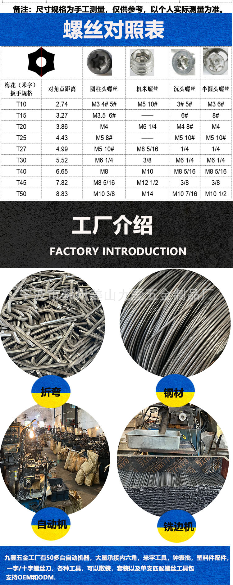 T standard short matte anti-theft hexagon socket wrench, single star-shaped cross-shaped CR-V hexagon socket wrench pic 7