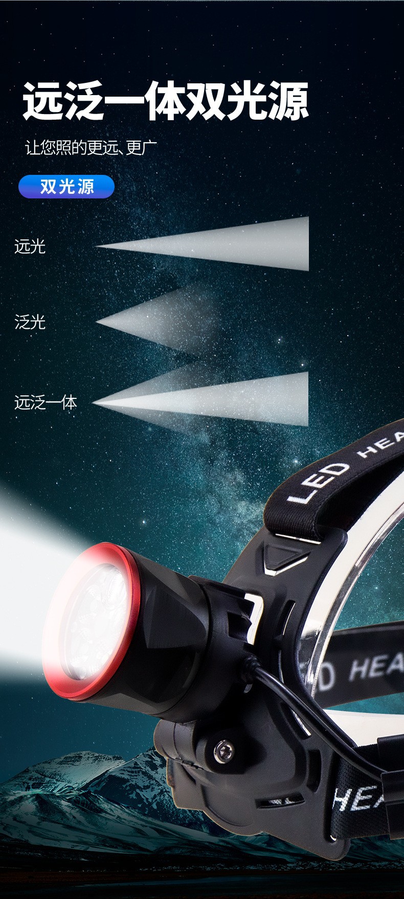 Pailide Cross-border 3+1 headlamp with long-range flashing integrated high-power strong light ultra-bright aluminum alloy for outdoor night fishing and cycling pic 11