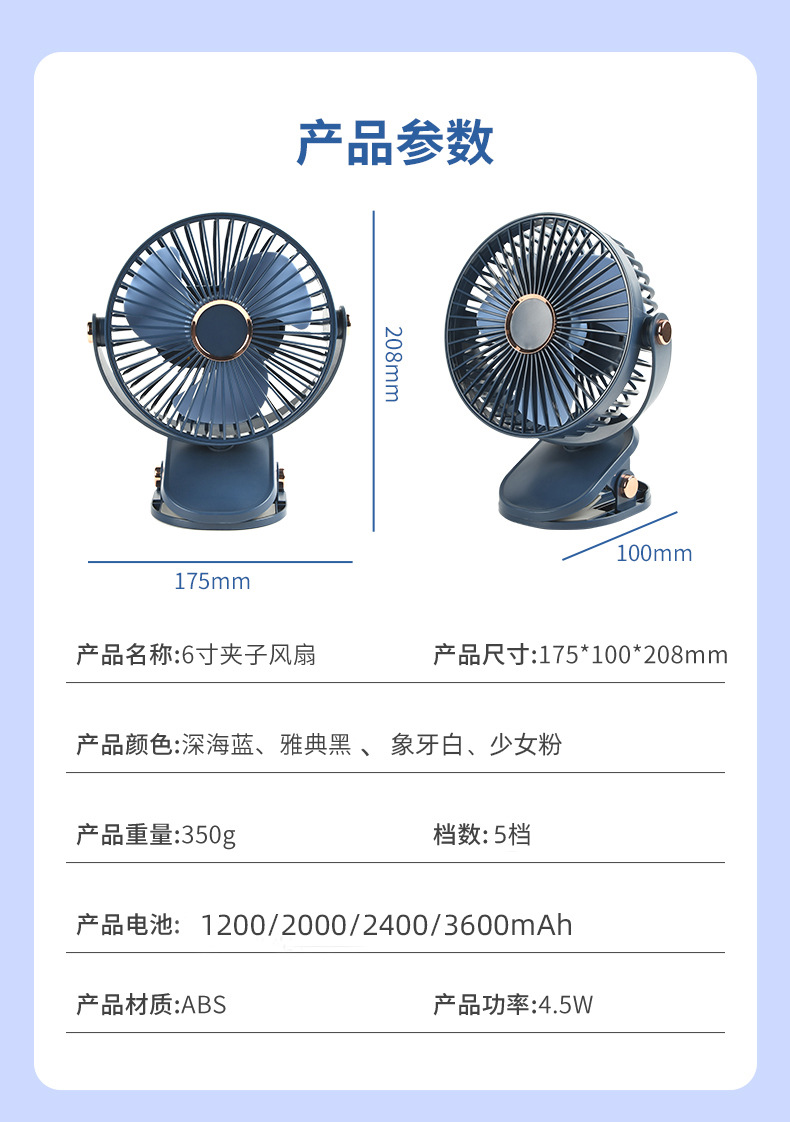 Cross-border usb clip electric fan charging model 360° oscillating small fan Mini night light high-speed desktop fan pic 13