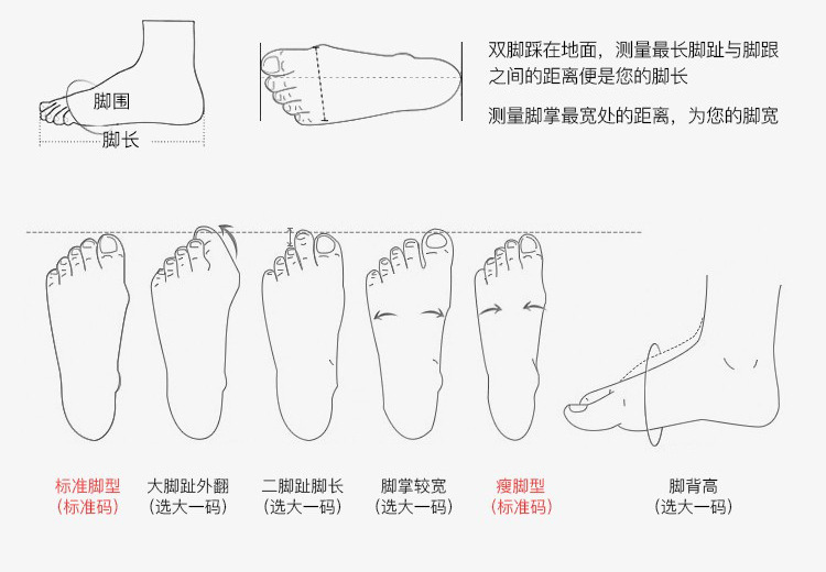 麦步伦平底防滑软木拖鞋男女同款沙滩户外家居一字磨砂皮夏ins潮详情9