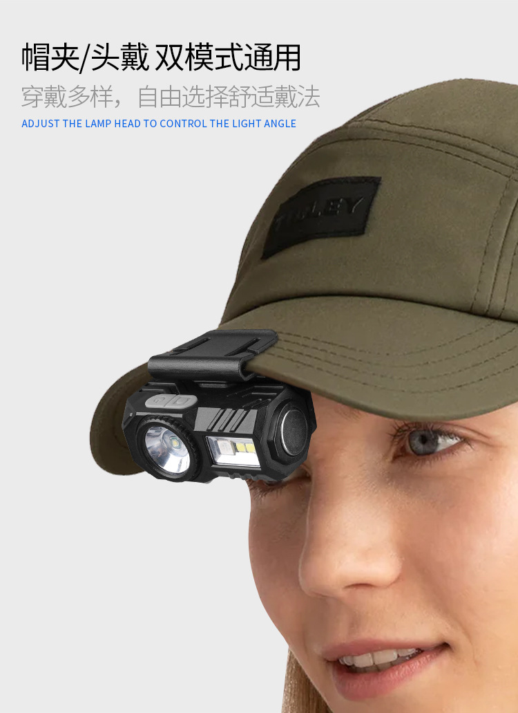 T131 Light sensor headlamp USB charging night fishing lamp Running cap clipper headlamp Wearing dual-purpose four-source LED headlamp pic 18
