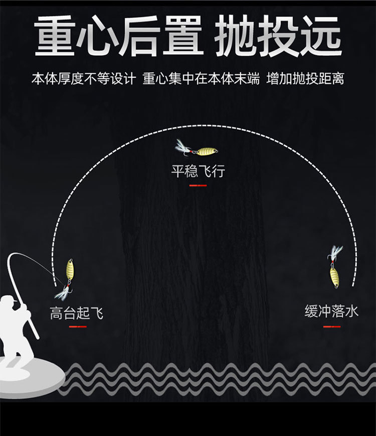 Wholesale of shiny feather three-book hook lure metal fish bait from the manufacturer, offering fresh water bait for sea bass to attract food pic 5