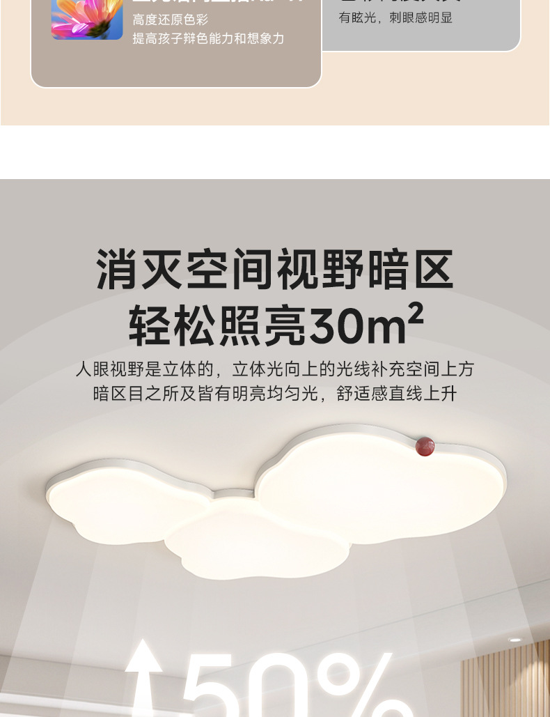 新中法式奶油风客厅吸顶灯具全屋套装大厅护眼侘寂风创意奶豆主灯详情31