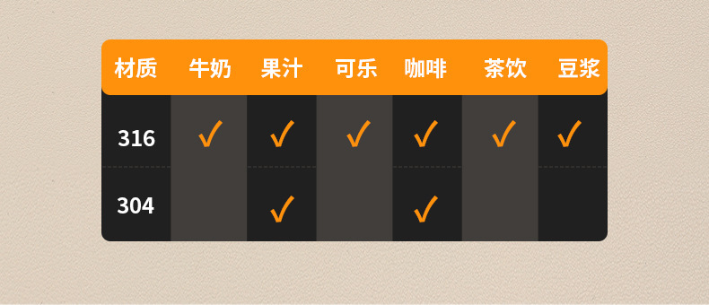 大容量316L不锈钢保温杯男女户外便携运动保温水壶热水壶批发定制详情8