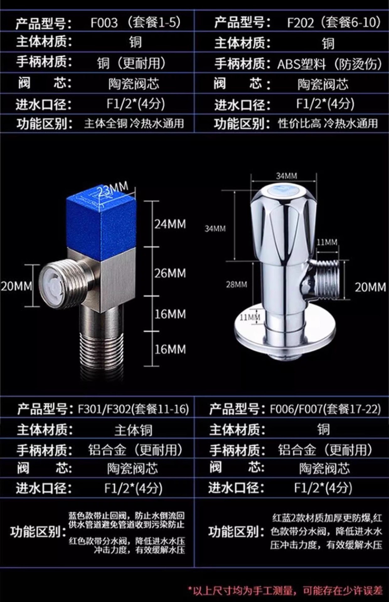 潜水艇角阀冷热三角阀热水器大流量门开关全铜加长马桶止水阀球阀详情9