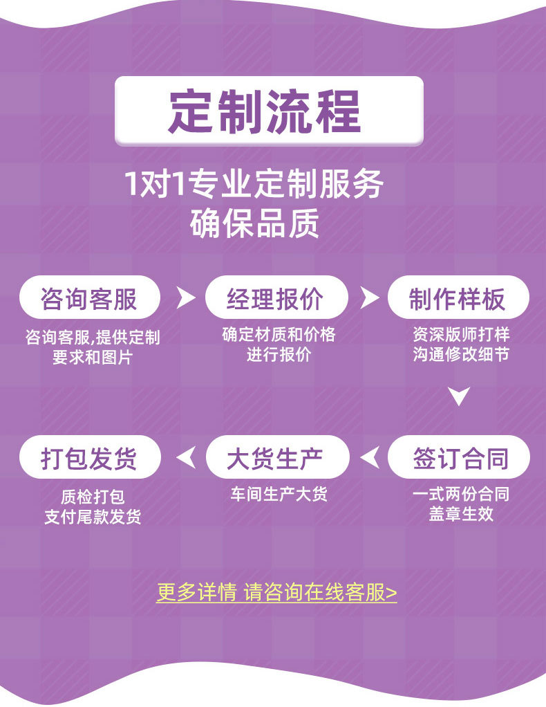 天选黑马毛绒玩具定制卡通马年生肖吉祥物公仔来图来样定做IP玩偶详情9