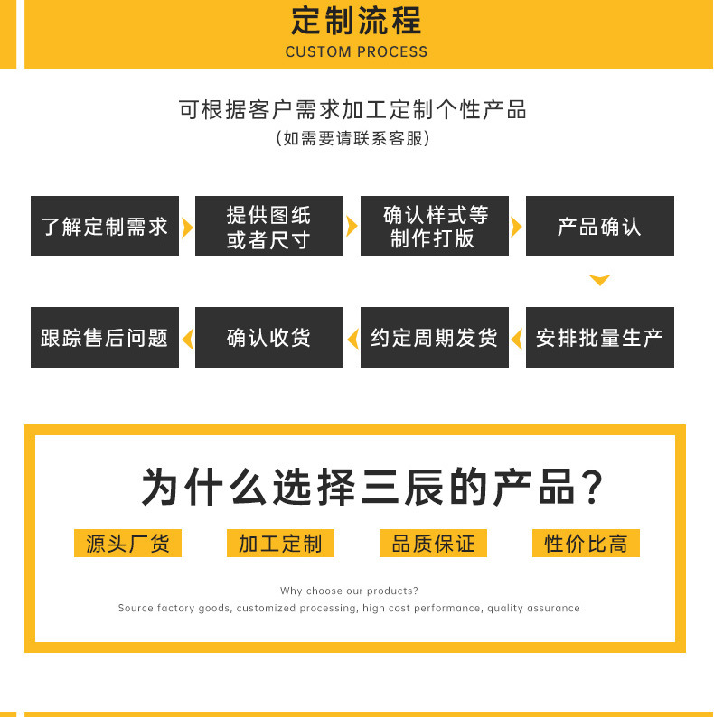 厂家批发开口扳手薄款简易扳手铁皮冲压单头呆扳手五金工具详情25